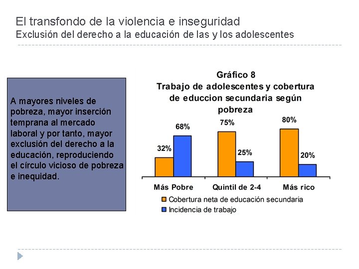 El transfondo de la violencia e inseguridad Exclusión del derecho a la educación de