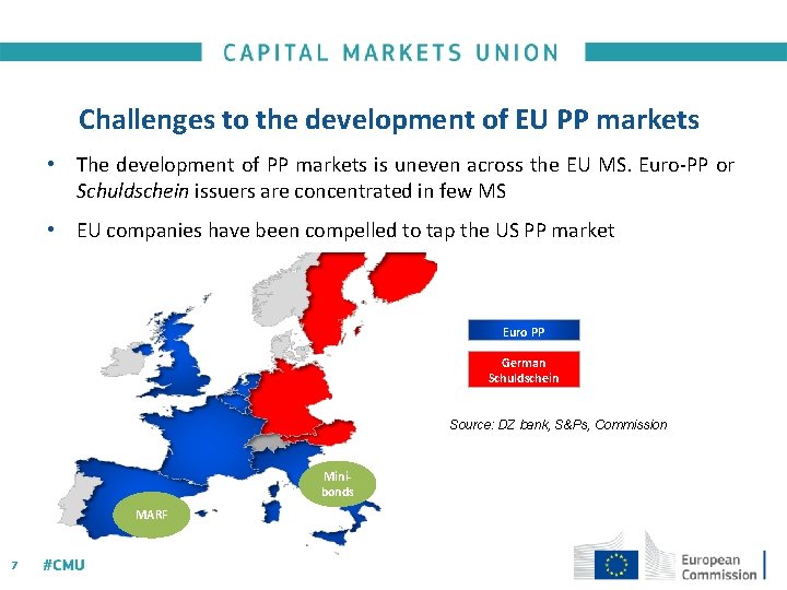 Challenges to the development of EU PP markets • The development of PP markets