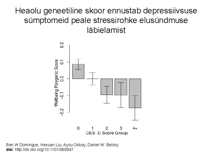 Heaolu geneetiline skoor ennustab depressiivsuse sümptomeid peale stressirohke elusündmuse läbielamist Ben W Domingue, Hexuan