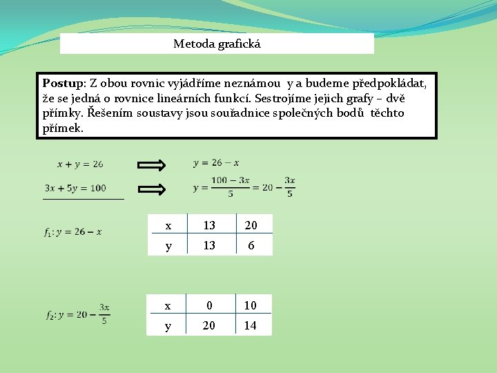 Metoda grafická Postup: Z obou rovnic vyjádříme neznámou y a budeme předpokládat, že se