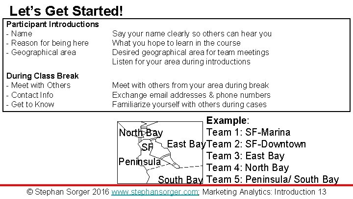 Let’s Get Started! Participant Introductions - Name - Reason for being here - Geographical
