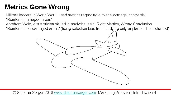 Metrics Gone Wrong Military leaders in World War II used metrics regarding airplane damage