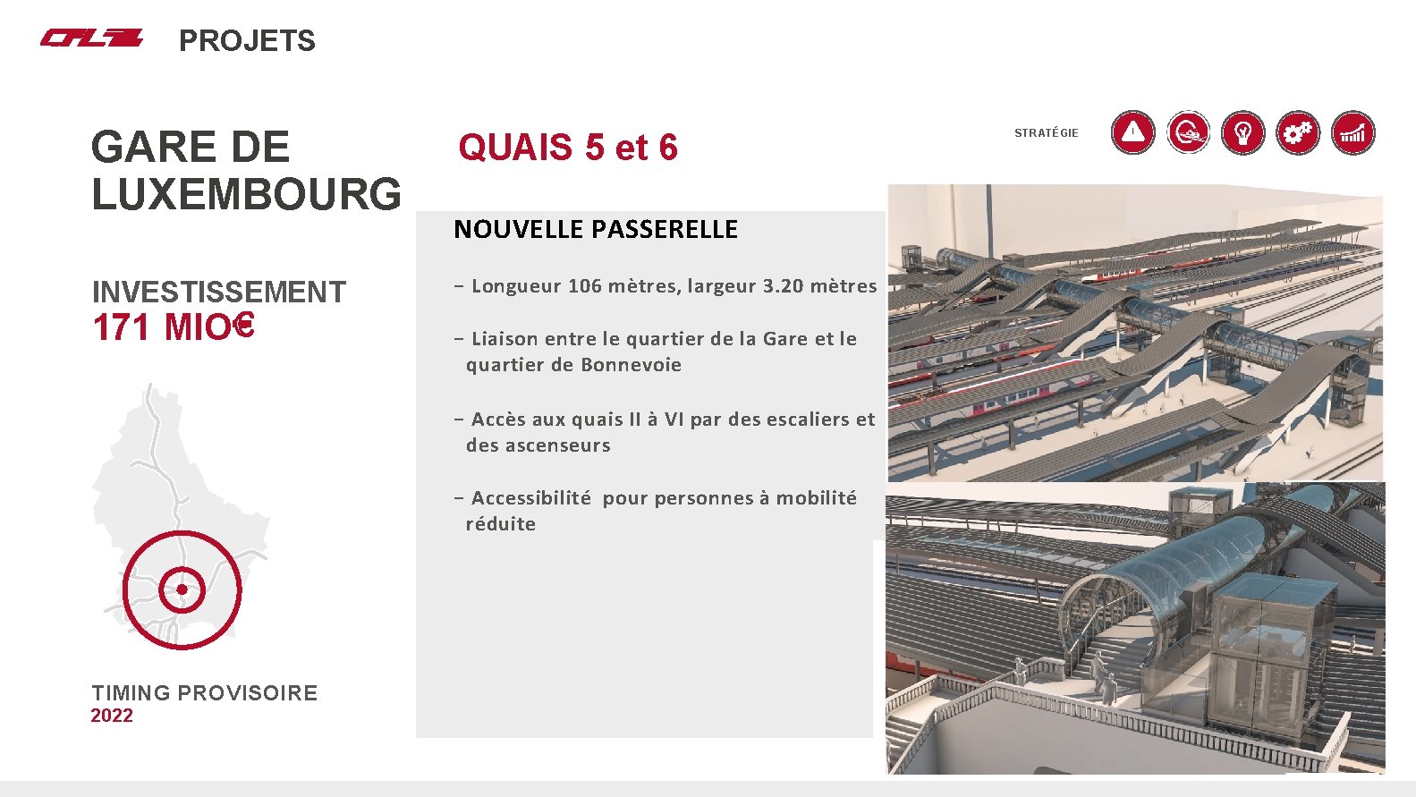 Nos projets PROJETS GARE DE LUXEMBOURG INVESTISSEMENT 171 MIO QUAIS 5 et 6 NOUVELLE