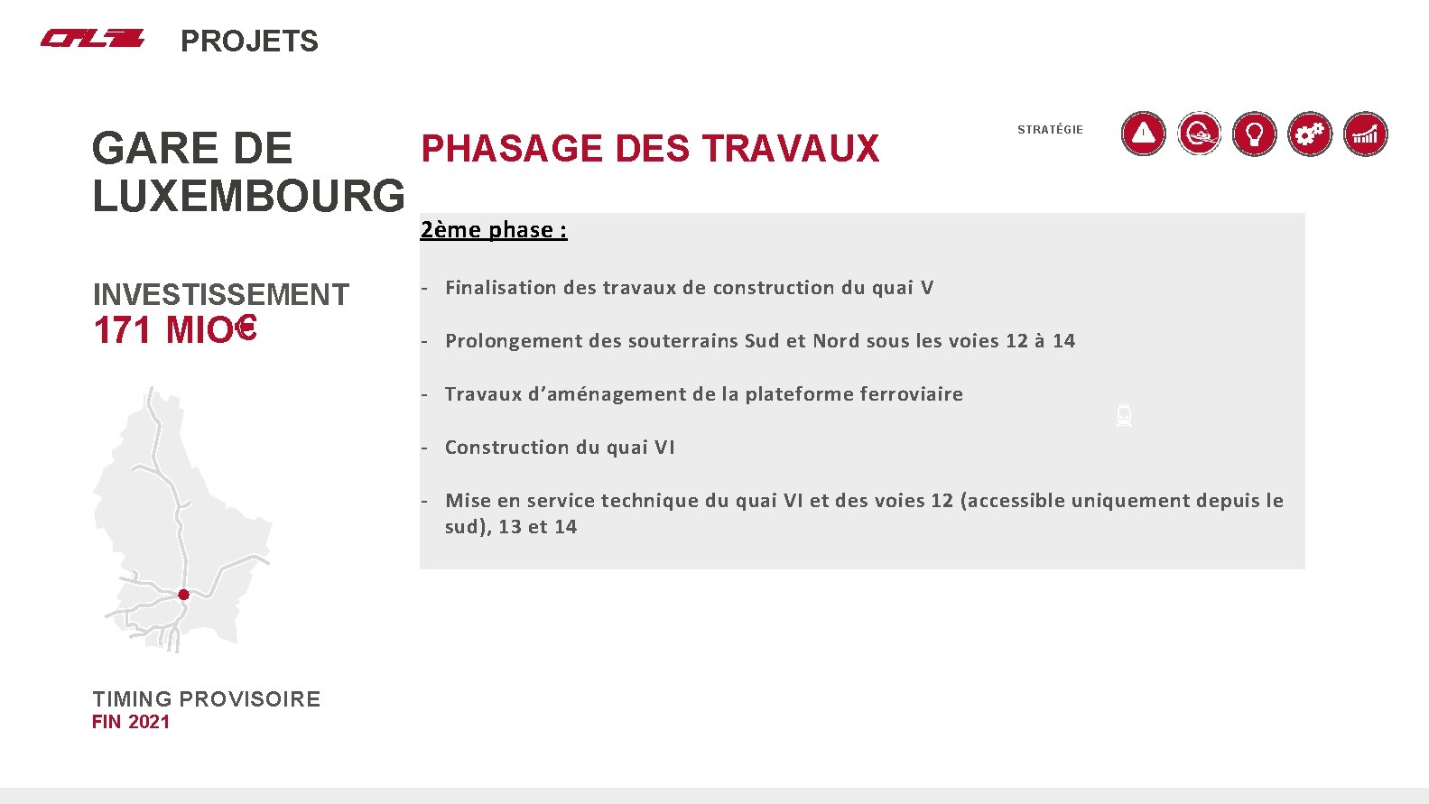 Nos projets PROJETS PHASAGE DES TRAVAUX GARE DE LUXEMBOURG STRATÉGIE 2ème phase : INVESTISSEMENT