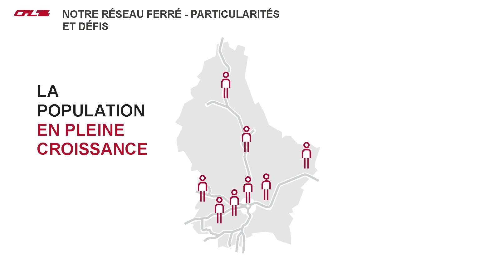 Nos projets NOTRE RÉSEAU FERRÉ - PARTICULARITÉS ET DÉFIS LA POPULATION EN PLEINE CROISSANCE