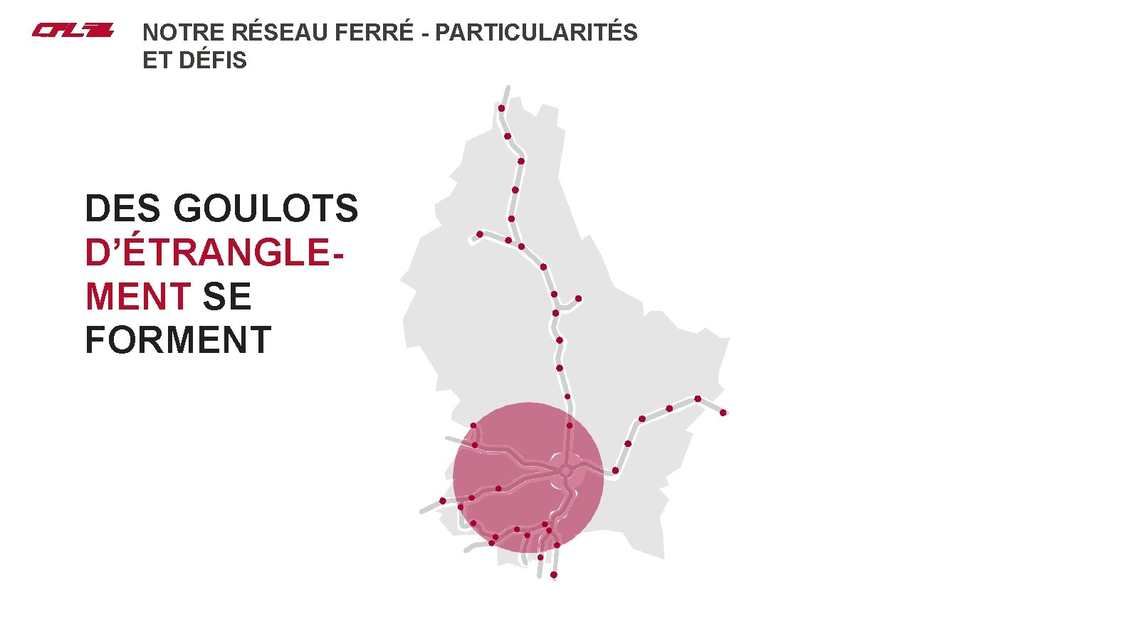 Nos projets NOTRE RÉSEAU FERRÉ - PARTICULARITÉS ET DÉFIS DES GOULOTS D’ÉTRANGLEMENT SE FORMENT