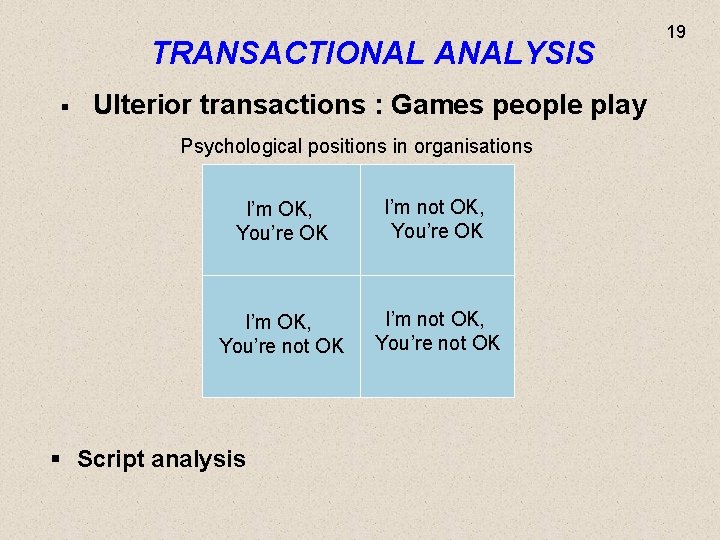TRANSACTIONAL ANALYSIS § Ulterior transactions : Games people play Psychological positions in organisations I’m