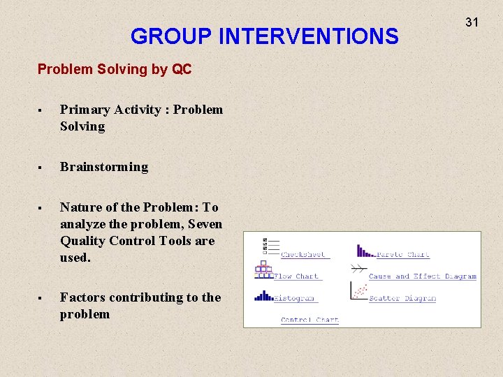 GROUP INTERVENTIONS Problem Solving by QC § Primary Activity : Problem Solving § Brainstorming