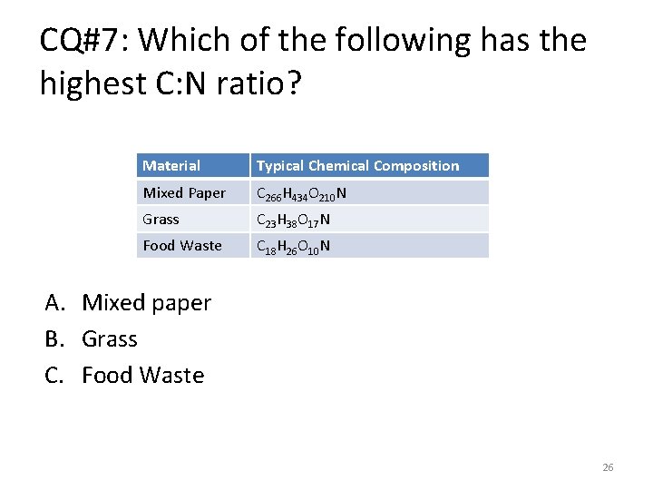 CQ#7: Which of the following has the highest C: N ratio? Material Typical Chemical