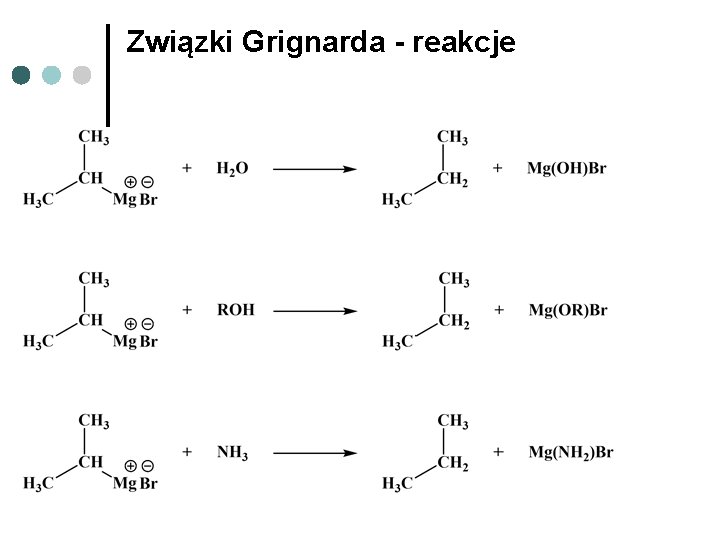 Związki Grignarda - reakcje 