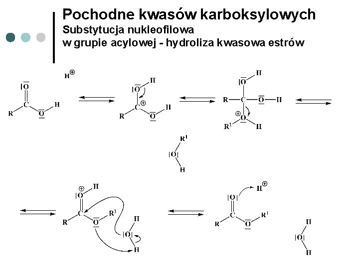 Pochodne kwasów karboksylowych Substytucja nukleofilowa w grupie acylowej - hydroliza kwasowa estrów 