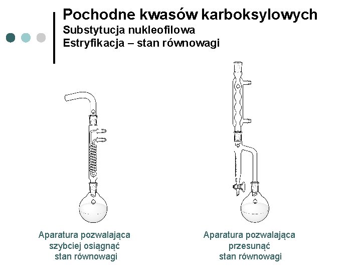 Pochodne kwasów karboksylowych Substytucja nukleofilowa Estryfikacja – stan równowagi Aparatura pozwalająca szybciej osiągnąć stan