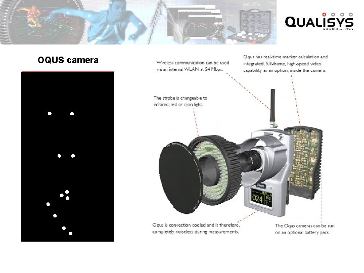 OQUS camera 