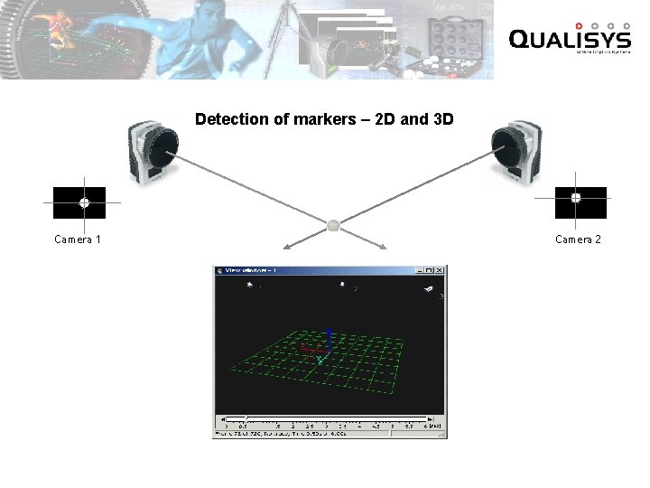 Detection of markers – 2 D and 3 D Camera 1 Camera 2 