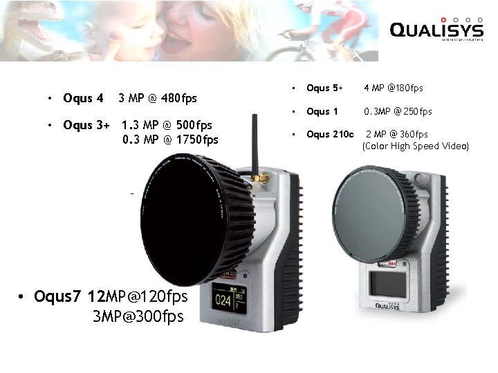  • Oqus 4 3 MP @ 480 fps • Oqus 3+ 1. 3