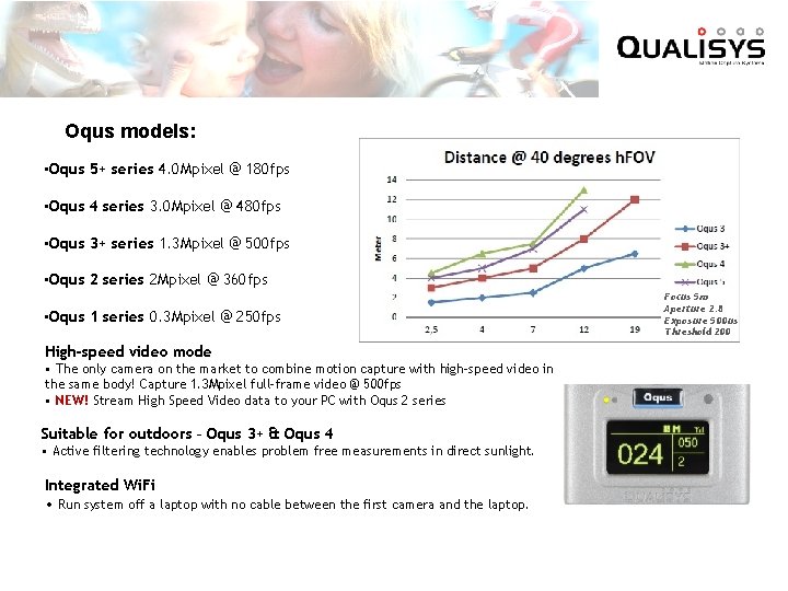 Oqus models: • Oqus 5+ series 4. 0 Mpixel @ 180 fps • Oqus