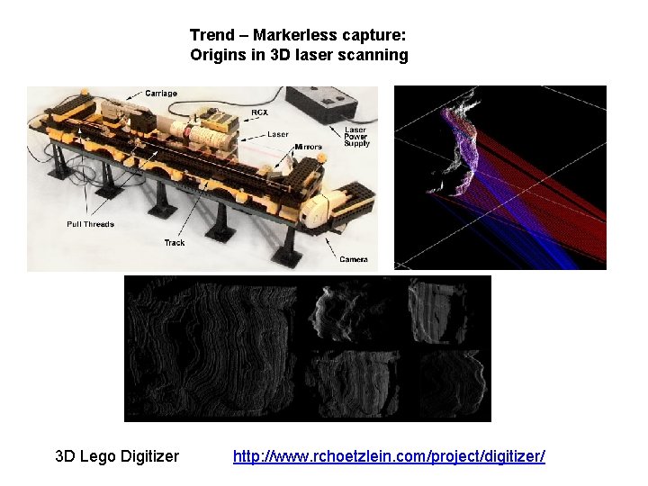 Trend – Markerless capture: Origins in 3 D laser scanning 3 D Lego Digitizer