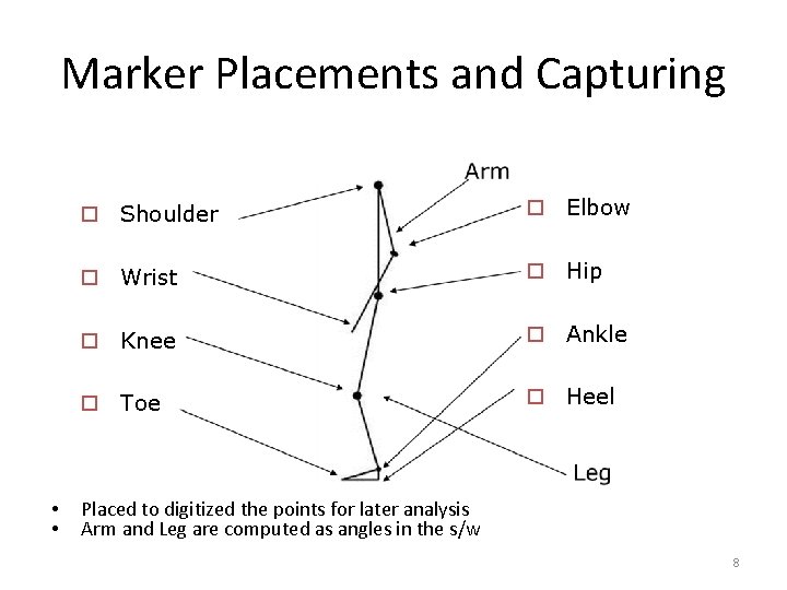 Marker Placements and Capturing • • o Shoulder o Elbow o Wrist o Hip