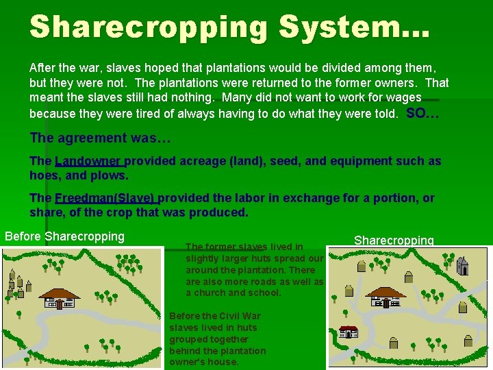 Sharecropping System… After the war, slaves hoped that plantations would be divided among them,