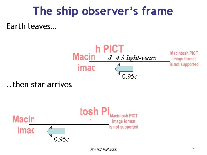 The ship observer’s frame Earth leaves… d=4. 3 light-years 0. 95 c . .