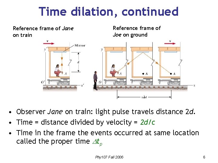 Time dilation, continued Reference frame of Jane on train Reference frame of Joe on
