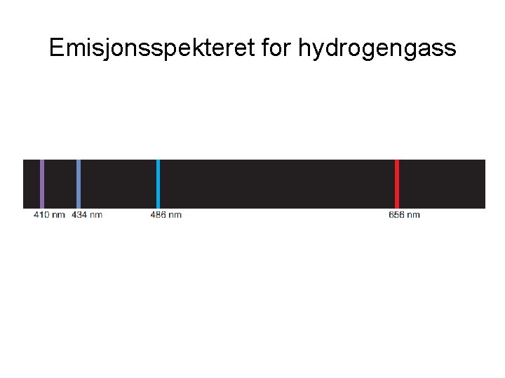 Emisjonsspekteret for hydrogengass 