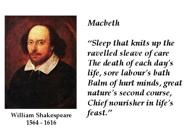 Macbeth William Shakespeare 1564 - 1616 “Sleep that knits up the ravelled sleave of