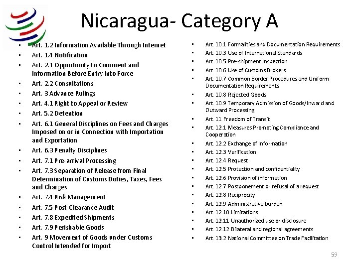 Nicaragua- Category A • • • • Art. 1. 2 Information Available Through Internet