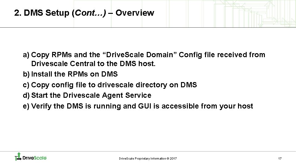 2. DMS Setup (Cont…) – Overview a) Copy RPMs and the “Drive. Scale Domain”