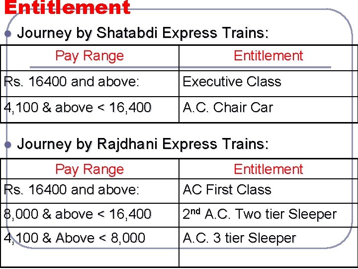 Entitlement l Journey by Shatabdi Express Trains: Pay Range Entitlement Rs. 16400 and above: