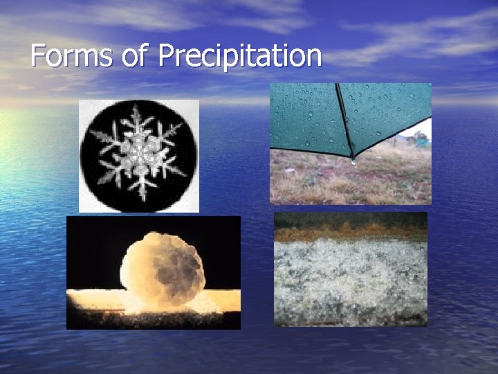 Forms of Precipitation Forms of Precipitation