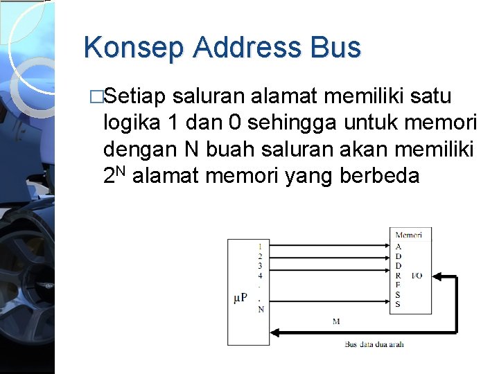 Konsep Address Bus �Setiap saluran alamat memiliki satu logika 1 dan 0 sehingga untuk