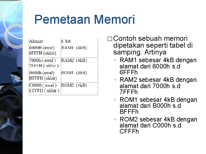 Pemetaan Memori � Contoh sebuah memori dipetakan seperti tabel di samping. Artinya ◦ RAM