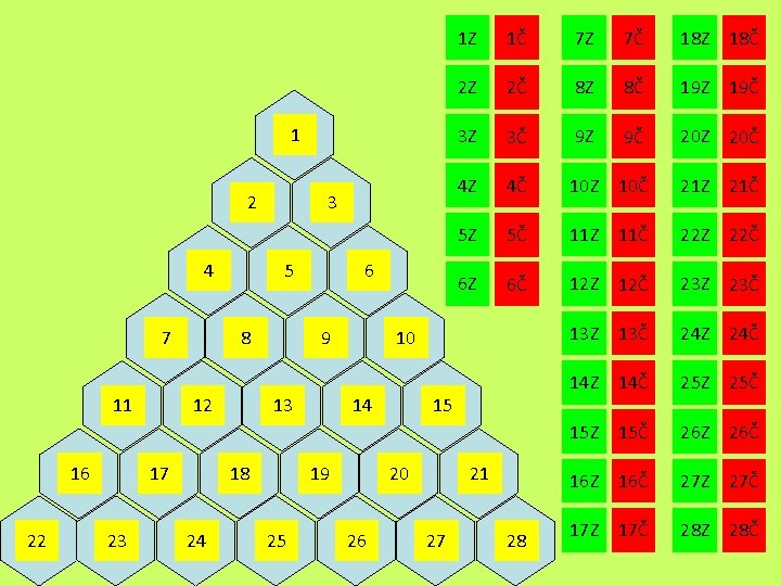 1 2 4 7 11 16 22 5 8 12 17 23 3 9 1 2 4 7 11 16 22 5 8 12 17 23 3 9