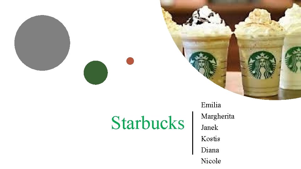 Starbucks Emilia Margherita Janek Kostis Diana Nicole 