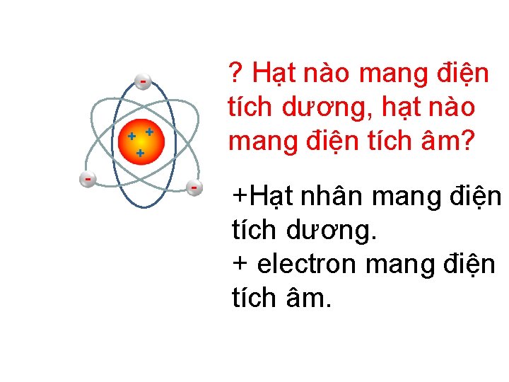 ? Hạt nào mang điện tích dương, hạt nào mang điện tích âm? +