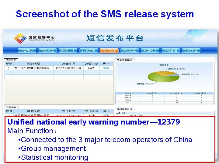 Screenshot of the SMS release system Unified national early warning number— 12379 Main Function：