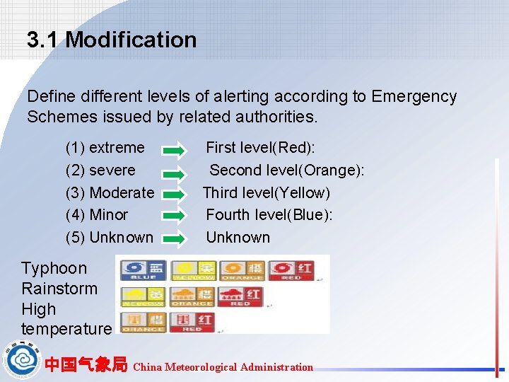 3. 1 Modification Define different levels of alerting according to Emergency Schemes issued by
