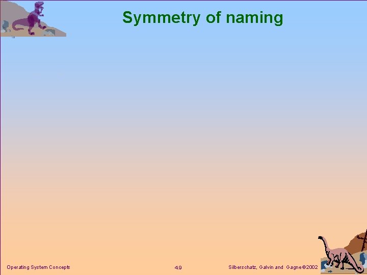 Symmetry of naming Operating System Concepts 4. 9 Silberschatz, Galvin and Gagne 2002 
