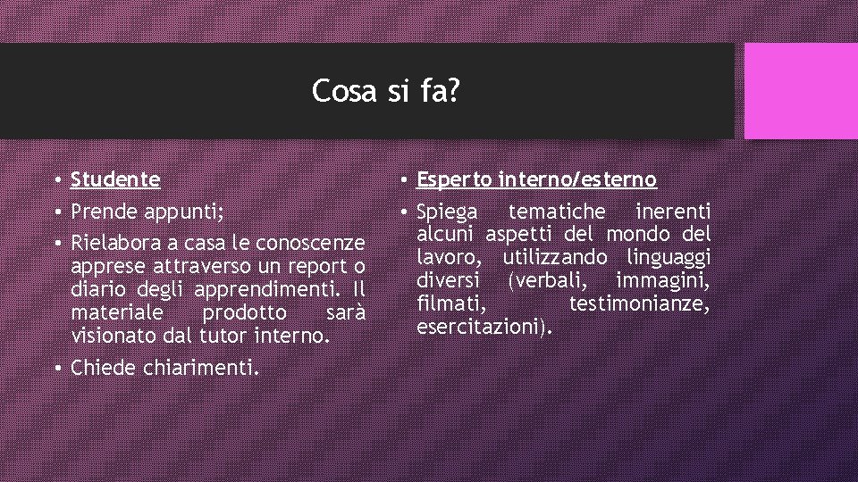 Cosa si fa? • Studente • Prende appunti; • Rielabora a casa le conoscenze