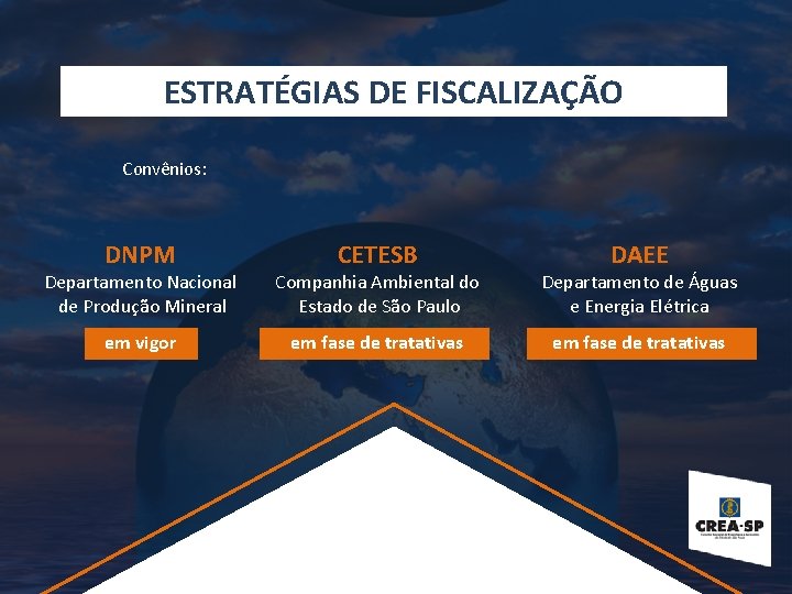 ESTRATÉGIAS DE FISCALIZAÇÃO Convênios: DNPM CETESB DAEE Departamento Nacional de Produção Mineral Companhia Ambiental