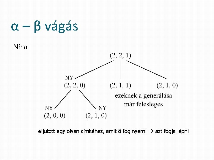 α – β vágás Nim eljutott egy olyan címkéhez, amit ő fog nyerni azt