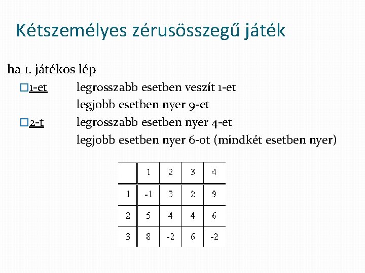 Kétszemélyes zérusösszegű játék ha 1. játékos lép � 1 et � 2 t legrosszabb