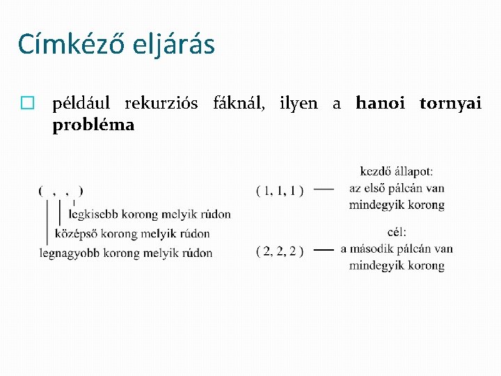 Címkéző eljárás � például rekurziós fáknál, ilyen a hanoi tornyai probléma 