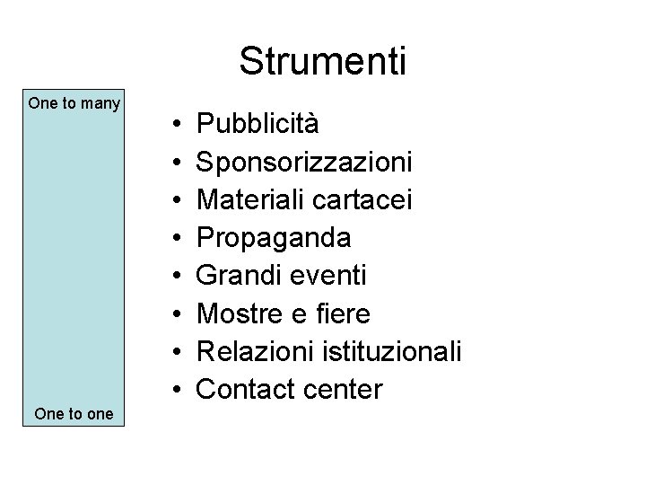 Strumenti One to many One to one • • Pubblicità Sponsorizzazioni Materiali cartacei Propaganda