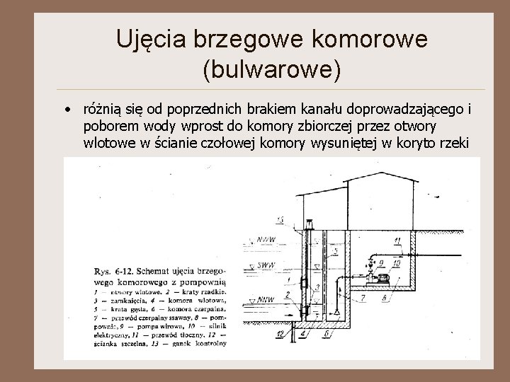 Ujęcia brzegowe komorowe (bulwarowe) • różnią się od poprzednich brakiem kanału doprowadzającego i poborem