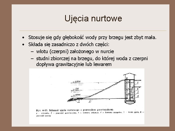 Ujęcia nurtowe • Stosuje się gdy głębokość wody przy brzegu jest zbyt mała. • Ujęcia nurtowe • Stosuje się gdy głębokość wody przy brzegu jest zbyt mała. •