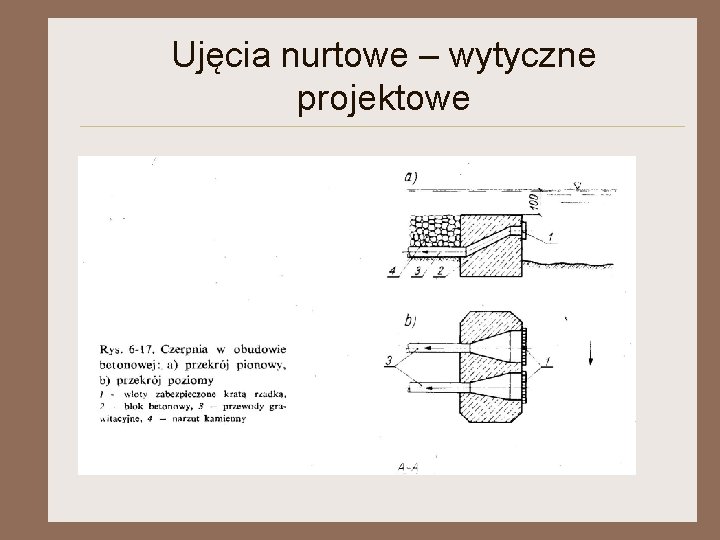 Ujęcia nurtowe – wytyczne projektowe Ujęcia nurtowe – wytyczne projektowe