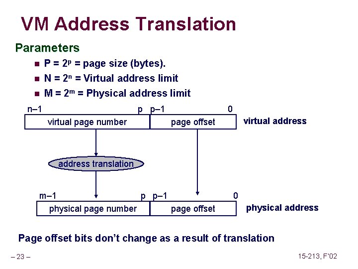 VM Address Translation Parameters n P = 2 p = page size (bytes). n