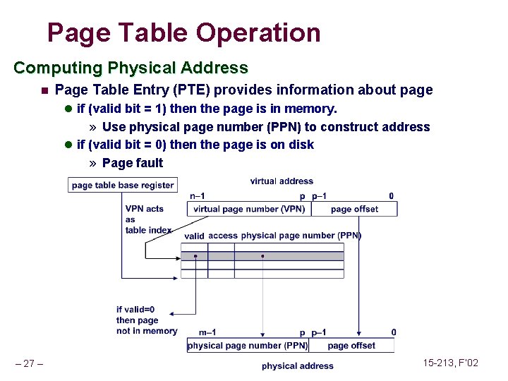 Page Table Operation Computing Physical Address n Page Table Entry (PTE) provides information about